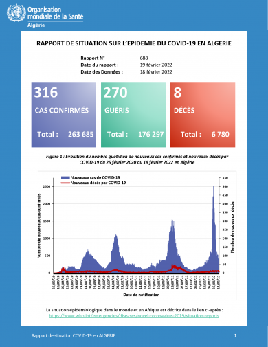 Rapport de situation du 19 février 2022